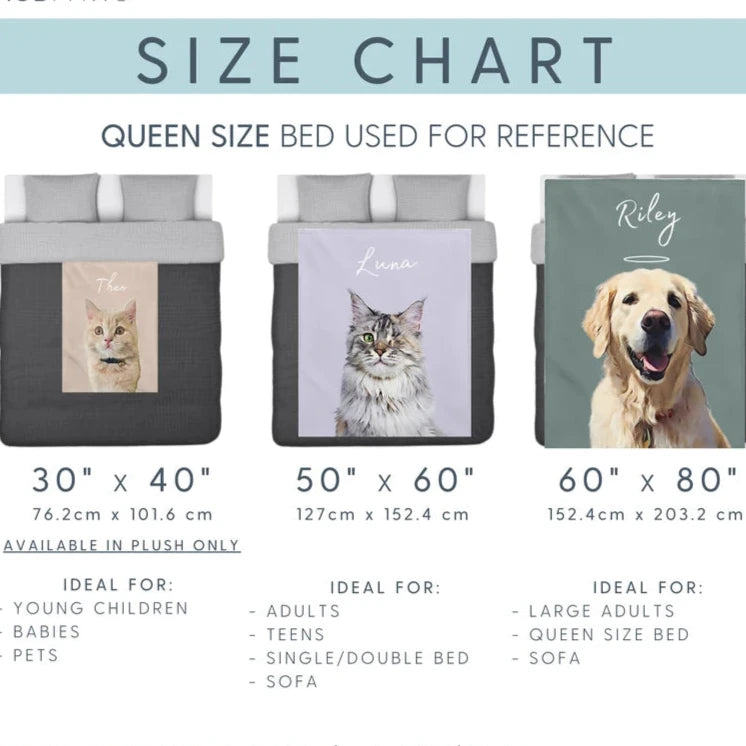 Personalized Pet Blanket With Pet Portrait In Caricature Style